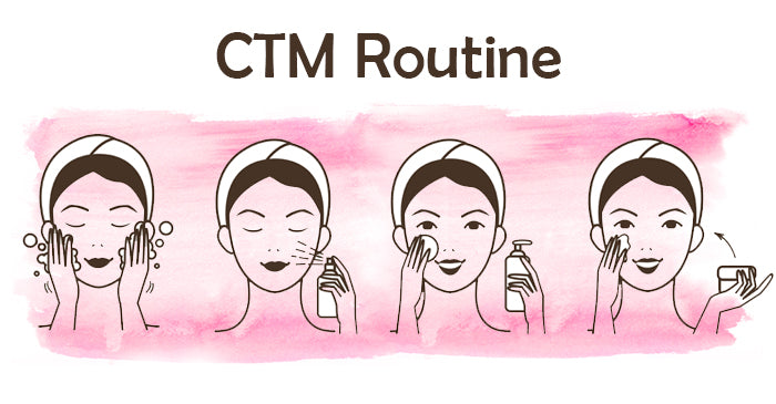 The importance of the CTM routine!